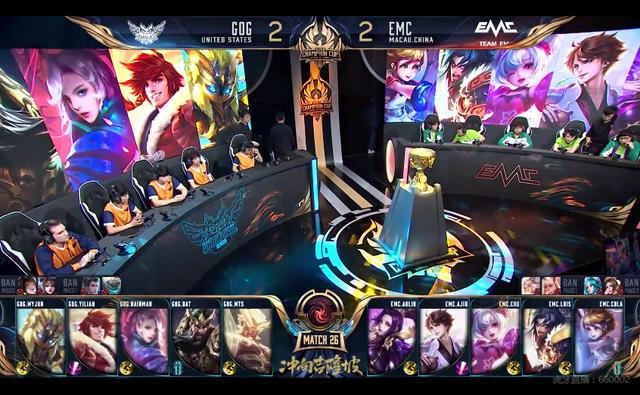 业生涯起始 业生涯起始