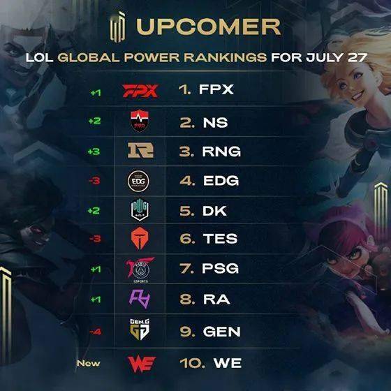 14分钟以 14分钟以