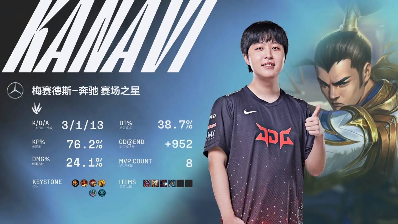 在24小时 在24小时