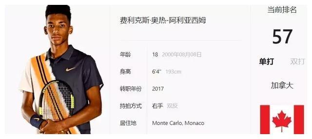 与定位球组